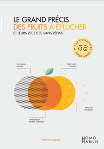 Éditions Homo Habilis. Le grand précis des fruits à éplucher