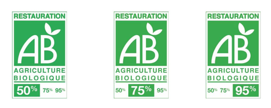 INAO. Des restaurants certifiés bio